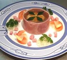 Epingle Sur Recettes A Cuisiner