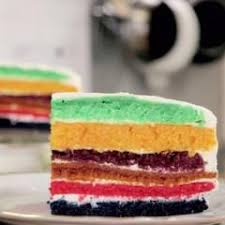 Rikes Backschule Video Rezepte Living At Home Kuchen Ohne Backen Backen Kuchen Ideen