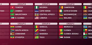 La coupe du monde sera remise en jeu au qatar en 2022. Football Wc Qualifiers Car And Cape Verde Square Out In Douala Sport News Africa