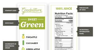 Fda Juice Labeling Requirements Goodnature