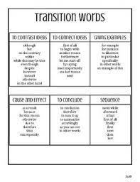 English Spanish Transition Words Transition Words Spanish Transition Words Transition Words Anchor Chart