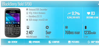 Unlock, repair and generate unlock codes. Hard Reset Blackberry Bold 9790 Hard Master Reset
