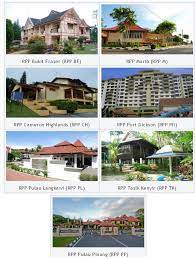 Rumah peranginan persekutuan is free lifestyle app, developed by resepi masakan. Cara Membuat Tempahan Rumah Peranginan Persekutuan Secara Online Edu Bestari