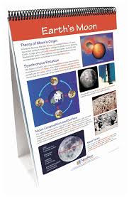 Newpath Learning Sun Earth Moon Flip Chart Set Teaching Supplies Earth And Space