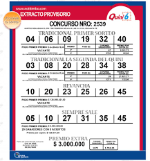 Additional results for quini 6 resultados de hoy: Resultados Del Quini 6 Del Miercoles 07 De Febrero De 2018 El Diario 24