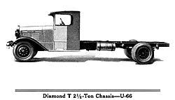 Image result for Diamond T Light Green 1950 Truck