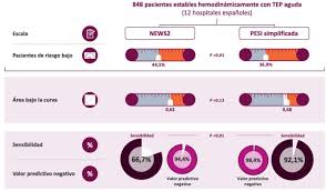 Image result for Simplified PESI
