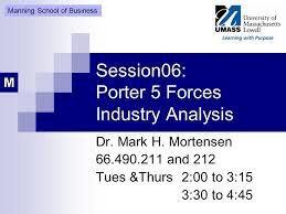It is especially useful when starting a new business or when entering a new industry sector. Session06 Porter 5 Forces Industry Analysis Ppt Video Online Download