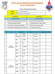 Jabatan perkhidmatan awam (jpa) 1. Pesta Sukan Kementerian Kewangan Ppt Download