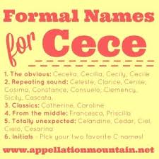 This french name is based on the latin 'caelestis' meaning heavenly. Cecilia Cecily Getting To Cece Appellation Mountain