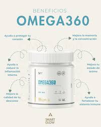 OMEGA360 | Bienestar Integral