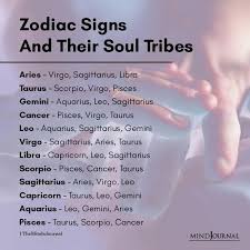 Zodiac signs occupy houses, so while it can be i would say taurus and scorpio are the strongest. Zodiac Signs And Their Soul Tribes Zodiac Signs Virgo And Cancer Cancer And Pisces