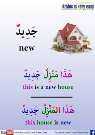 Pin By Verdede4 On Arabic Language Islamic In 2020 Learn English Words Learn Arabic Language Learning Arabic