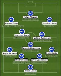 Le football depuis 1946, le ballon d'or depuis 1956. France U21 Team Depth Soccer