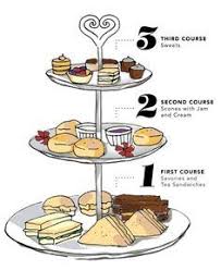 Epingle Sur High Tea