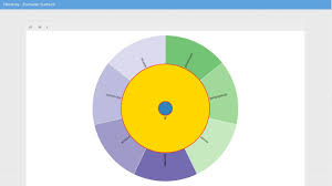 Coinlayer api is the globally accepted source for data on cryptocurrency. How To Build Powerful Data Visualizations Using D3 In Javascript