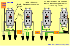 A wiring diagram is a simplified conventional pictorial representation of an electrical circuit. Wiring Diagrams For Gfci Outlets Do It Yourself Help Com
