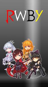 Check spelling or type a new query. Rwby Wallpaper By Timetravelpenguin On Deviantart