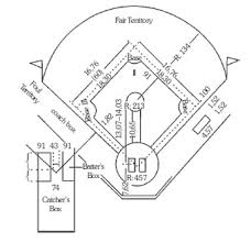 We did not find results for: Permainan Softball Pengertian Peraturan Teknik Dan Sejarah