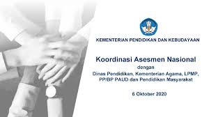 Untuk melakukan pemetaan tersebut, digunakan beberapa instrumen yang akan dilaksanakan: Kebijakan Ujian Nasional Dan Asesmen Nasional