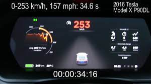 Pin On Tesla Motors