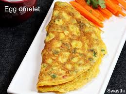 Omelette Recipe How To Make Egg Omelet In 6 Ways Recipe In 2020 Omelette Recipe Recipes Omlet Recipes