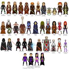 Alphabetical list of my favorite star wars characters with pages on this site. Lightsaber Collection By Winter Phantom On Deviantart Star Wars Pictures Star Wars Images Star Wars Geek