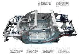 ホンダs660 動質をとことん追求した新造ミッドシップシャシーの技術を解き明かす motorfantech モーターファンテック ホンダ s660 ホンダ オープンカー