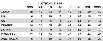 Valentino Slides Size Chart