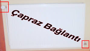 Kalorifer peteğinin ortamdaki kapladığı hacim miktarı. Petekte Capraz Baglanti Nedir
