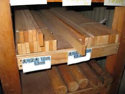 左官 定規 木製