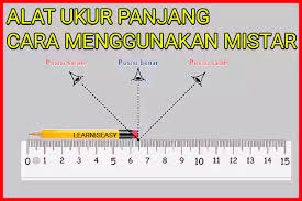 Lengkap Besaran Pokok Dan Macam Alat Ukur Panjang