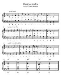 D Minor Scale And Chord Progression Worksheet By Brigitte S Music Resources