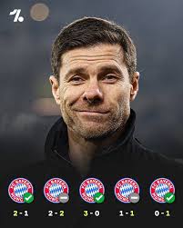 Xabi Alonso and Luka Modric's football journey