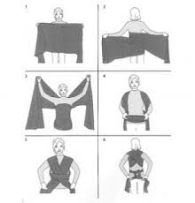 Maman Les Bons Tuyaux L Echarpe De Portage Portage Bebe Echarpe Porte Bebe Echarpe De Portage