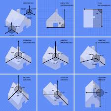 Axonometric Projection Isometric Pixel Art Tutorial Orthographic Projection