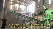 Waste Paper Sorting Machines Waste Recycling Line
