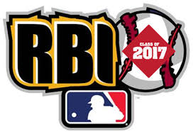 Reds Youth Baseball Academy Paying Dividends