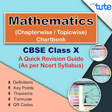Mathematics Topicwise Chapterwise Charts With Formula For