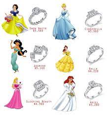 Pin On Wedding
