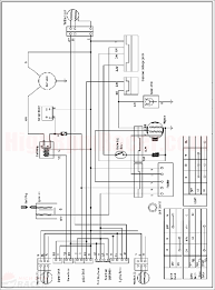 This guide covers almost any of the 150cc buggies, scooters, or atv's with the standard ac cdi setup. Wiring Diagram For 125cc Atv Apollo Blazer 9 2018 Atvconnection Com Atv Enthusiast Community Image Result For Wiring Diagram For Taotao Trends In Youtube