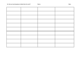 Kwla Chart With Lines For Primary By Teachingsuperpowers Tpt