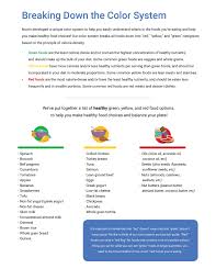 what do the green yellow and red food color categories mean