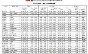 Todos los horarios, resultados y tiempos actualizados de cada gran premio de f1 2021 en marca.com Horarios Fechas Y Canales Para No Perderte El Mundial De Formula 1 De 2021 Competicion