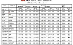 La fórmula 1 presentó su calendario 2021 provisional, que cuenta con 22 carreras confirmadas y una aún por definir en el mes de abril. Horarios Fechas Y Canales Para No Perderte El Mundial De Formula 1 De 2021 Competicion
