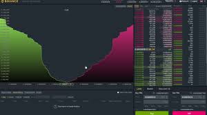 how to trade with crypto whales depth chart