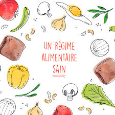 En fait, vous pouvez perdre jusqu'à 20 kg en fonction de vos habitudes actuelles. Regime Efficace Pour Perdre Du Poids De Maniere Saine Et Durable