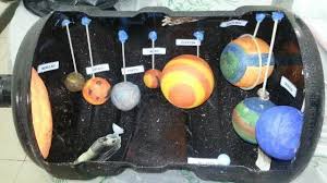 New Hidd Solar System Projects School Projects Projects For Kids