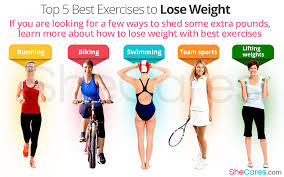 best exercises to lose weight top 5