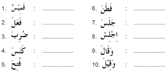 Maybe you would like to learn more about one of these? Http Sinau88 Blogspot Com 2018 05 Soal Soal Membaca Dan Menulis Huruf Html